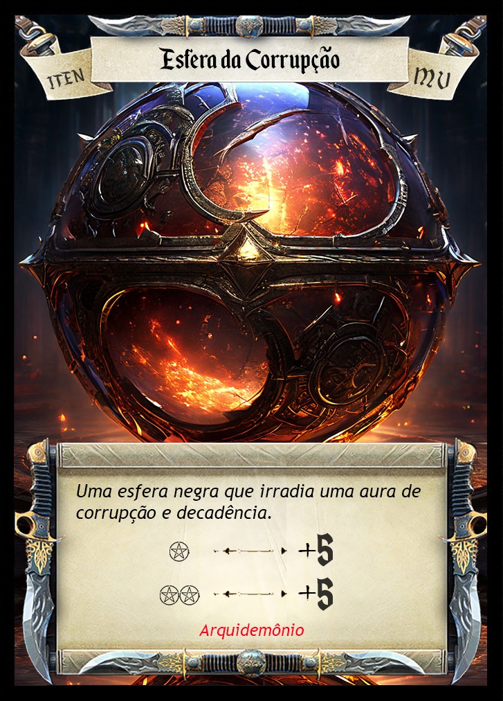 Esfera da Corrupção