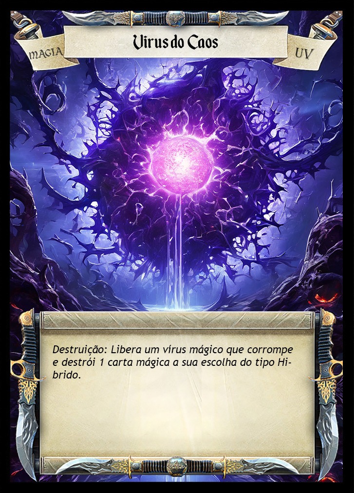 Virus do Cao