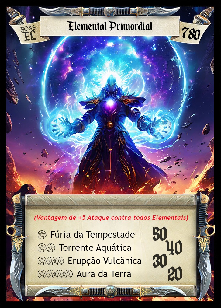 Elemental Primordial