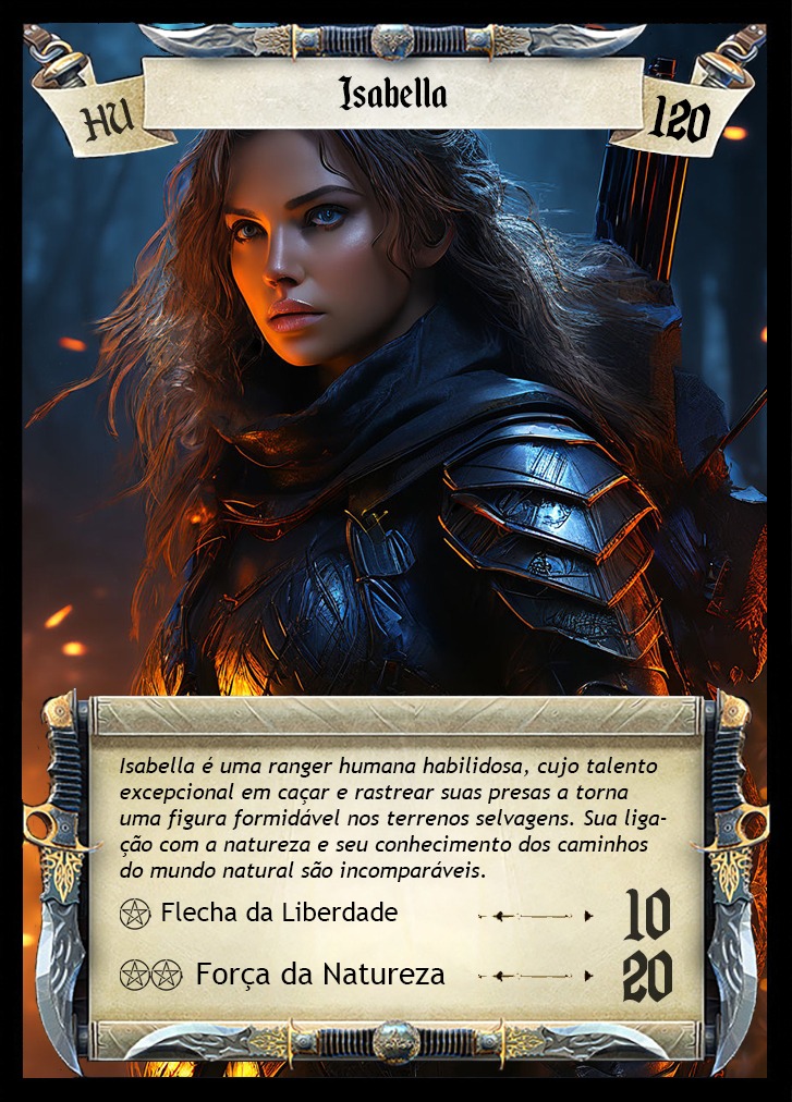 Isabella